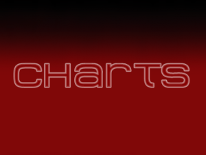 Country Music Charts