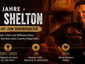 Happy Birthday: Blake Shelton wird 50
