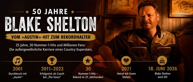 Happy Birthday: Blake Shelton wird 50