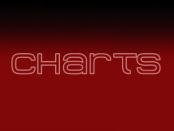 Country Music Charts