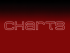 Country Music Charts