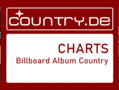 Country Album Charts des Billboard