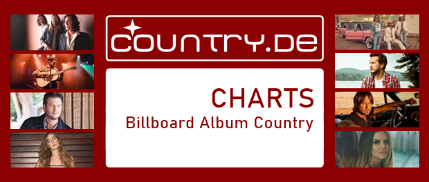 Country Album Charts des Billboard